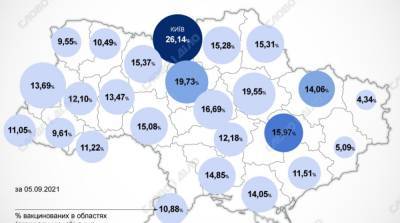 Карта вакцинации: ситуация в областях Украины на 6 сентября - ru.slovoidilo.ua - Украина