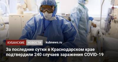 За последние сутки в Краснодарском крае подтвердили 240 случаев заражения COVID-19 - kubnews.ru - Краснодарский край - Сочи - Краснодар - Новороссийск - Анапа