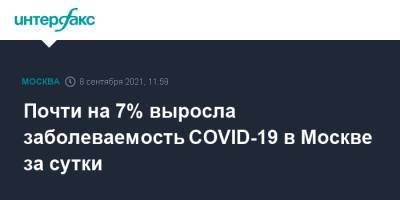 Почти на 7% выросла заболеваемость COVID-19 в Москве за сутки - interfax.ru - Москва