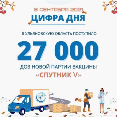 В регион доставили новую партию вакцины «Спутник V» - ulpravda.ru - Ульяновская обл.