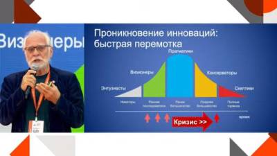 Топ-менеджер "Яндекса" считает, что пандемия продвинула цифровизацию на 10 лет вперед - smartmoney.one