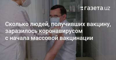 Нурмат Атабеков - Сколько людей, получивших вакцину, заразилось коронавирусом с начала массовой вакцинации - gazeta.uz - Узбекистан