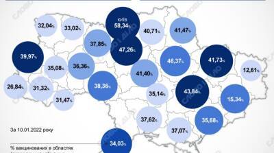 Карта вакцинации: ситуация в областях Украины на 11 января - ru.slovoidilo.ua - Украина - Киев