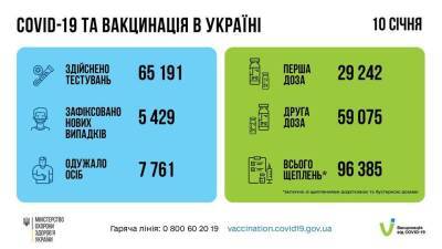 В Украине почти в три раза подскочило число новых случаев коронавируса - vedomosti-ua.com - Украина
