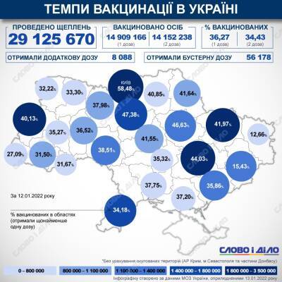 Карта вакцинации: ситуация в областях Украины на 13 января - ru.slovoidilo.ua - Украина