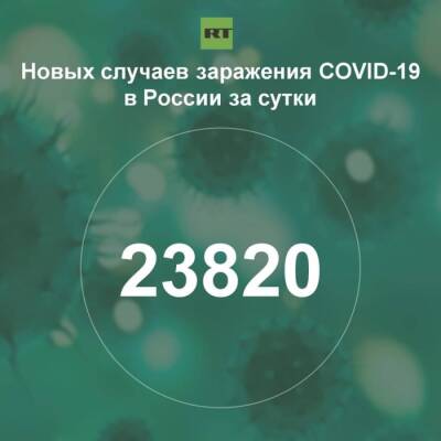 За сутки в России выявили 23 820 случаев инфицирования коронавирусом - rf-smi.ru - Россия