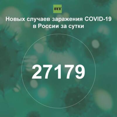 За сутки в России выявили 27 179 случаев инфицирования коронавирусом - rf-smi.ru - Россия