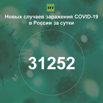 За сутки в России выявили 31 252 случая инфицирования коронавирусом - rf-smi.ru - Россия