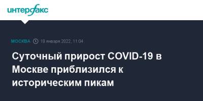 Суточный прирост COVID-19 в Москве приблизился к историческим пикам - interfax.ru - Москва