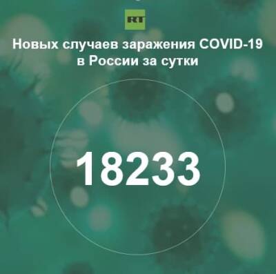За сутки в России выявили 18 233 случая инфицирования коронавирусом - rf-smi.ru - Россия