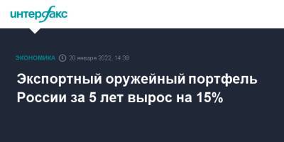Экспортный оружейный портфель России за 5 лет вырос на 15% - interfax.ru - Россия - Москва