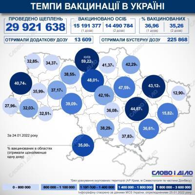 Карта вакцинации: ситуация в областях Украины на 25 января - ru.slovoidilo.ua - Украина