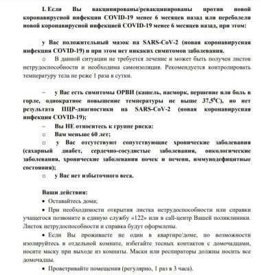 Публикуем памятку, что делать и как спасаться при заражении COVID-19 - ivbg.ru - Россия - Украина