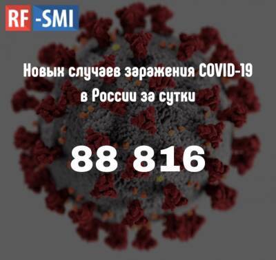 За сутки в России выявили 88 816 случаев инфицирования коронавирусом - rf-smi.ru - Россия