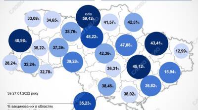 Карта вакцинации: ситуация в областях Украины на 28 января - ru.slovoidilo.ua - Украина
