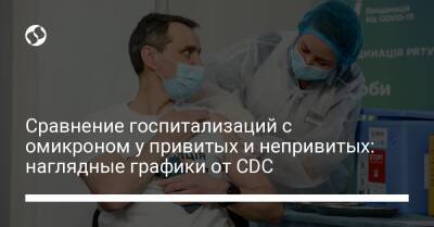 Сравнение госпитализаций с омикроном у привитых и непривитых: наглядные графики от CDC - liga.net - Украина - Сша - Гонконг