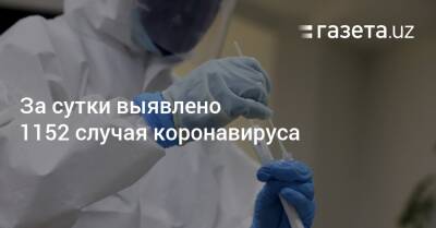 За сутки выявлено 1152 случая коронавируса - gazeta.uz - Узбекистан - Ташкент - Пресс-Служба