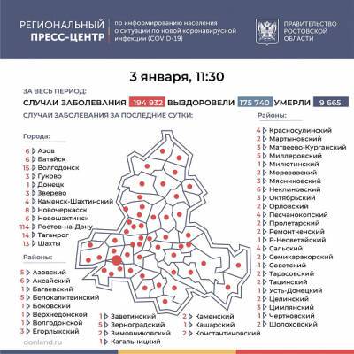В Ростовской области COVID-19 за последние сутки подтвердился у 290 человек - dontr.ru - Ростов-На-Дону - Ростовская обл. - Батайск - Новочеркасск - Волгодонск - Новошахтинск