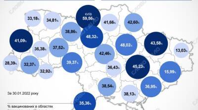 Карта вакцинации: ситуация в областях Украины на 31 января - ru.slovoidilo.ua - Украина - Киев