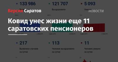 Ковид унес жизни еще 11 саратовских пенсионеров - nversia.ru - Россия - Саратовская обл.