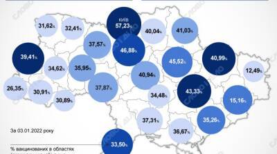Карта вакцинации: ситуация в областях Украины на 4 января - ru.slovoidilo.ua - Украина