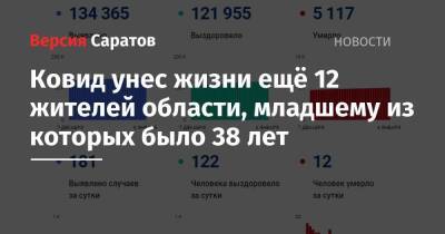 Ковид унес жизни ещё 12 жителей области, младшему из которых было 38 лет - nversia.ru - Россия - Саратовская обл.