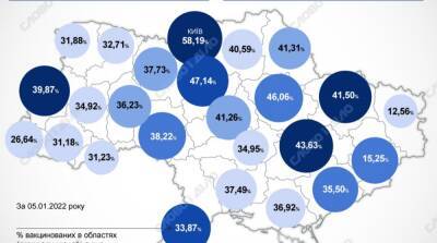 Карта вакцинации: ситуация в областях Украины на 6 января - ru.slovoidilo.ua - Украина
