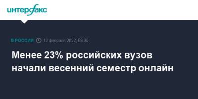 Менее 23% российских вузов начали весенний семестр онлайн - interfax.ru - Россия - Москва