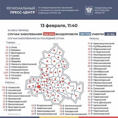 За сутки жертвами коронавируса в Ростовской области стали еще 10 человек - dontr.ru - Ростовская обл.