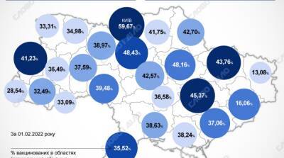 Карта вакцинации: ситуация в областях Украины на 2 февраля - ru.slovoidilo.ua - Украина