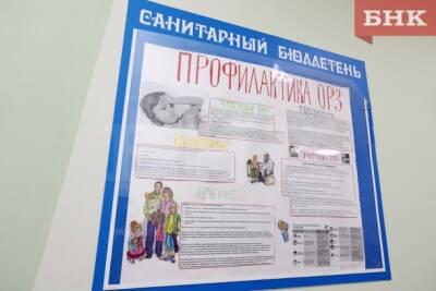 За неделю на симптомы ОРВИ медикам пожаловались почти 20 тысяч жителей Коми - bnkomi.ru - республика Коми
