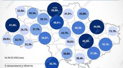 Карта вакцинации: ситуация в областях Украины на 7 февраля - ru.slovoidilo.ua - Украина