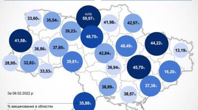 Карта вакцинации: ситуация в областях Украины на 9 февраля - ru.slovoidilo.ua - Украина