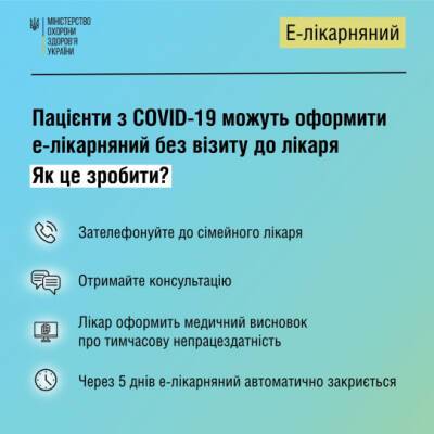 Виктор Ляшко - Пациенты с симптомами гриппа, ОРВИ или COVID-19 могут открывать е-больничный дистанционно - for-ua.com - Украина - Минздрав